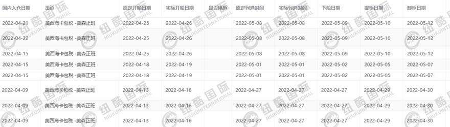 紐酷國際美森正班?？〞r效
